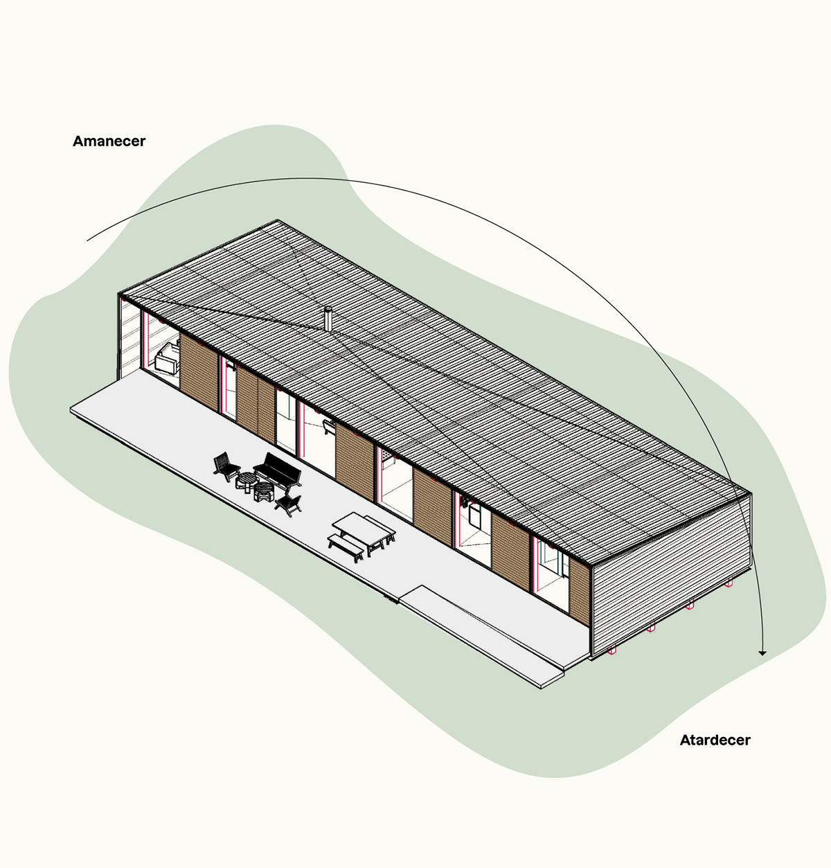 Proyecto Casa Gaspar